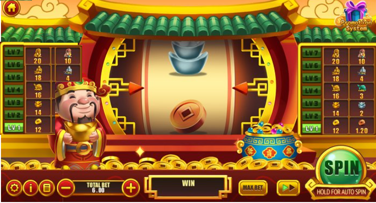 Lucky Riches là gì? Cách chơi Lucky Riches tại nhà cái, cổng game đổi thưởng